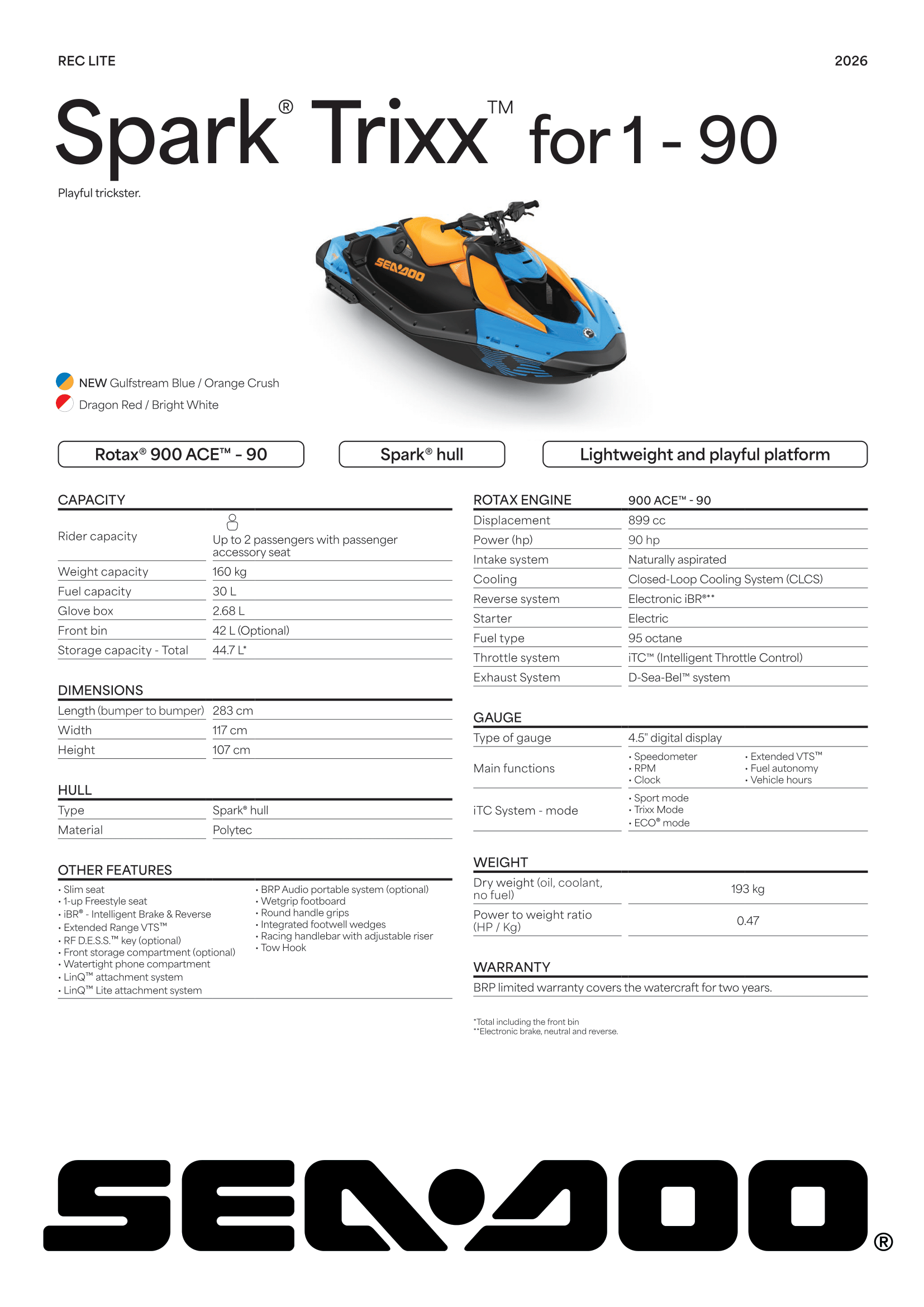 Spark® TrixxTM for 1 - 90